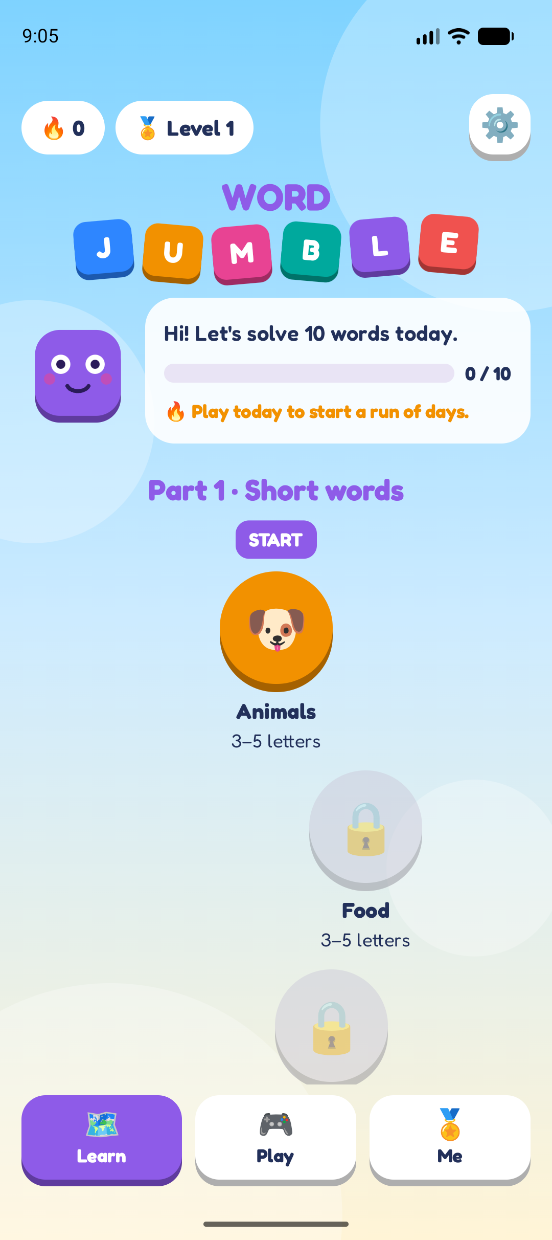 The path of themed stops, with today's goal above it